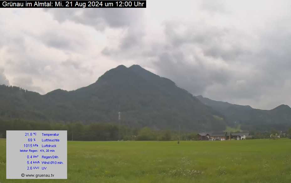 Livecam Zwillingskogel