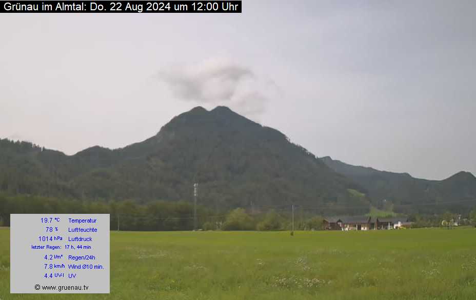 Livecam Zwillingskogel