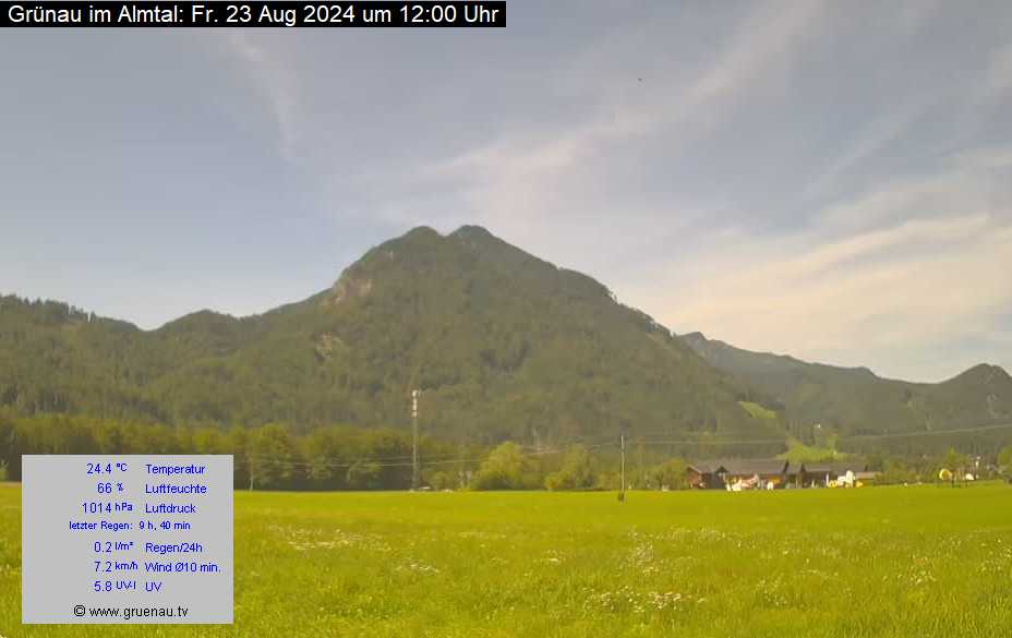 Livecam Zwillingskogel