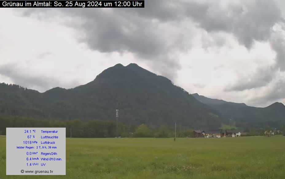 Livecam Zwillingskogel