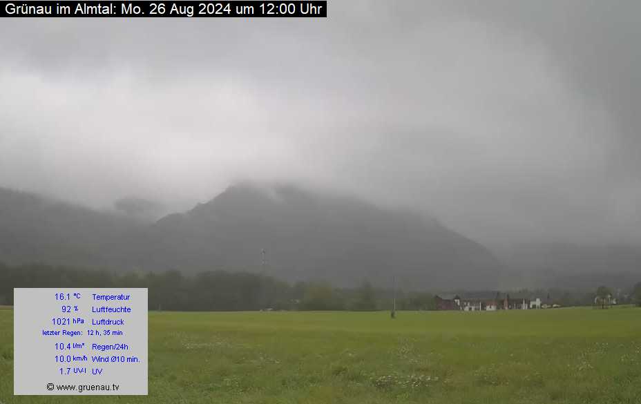 Livecam Zwillingskogel
