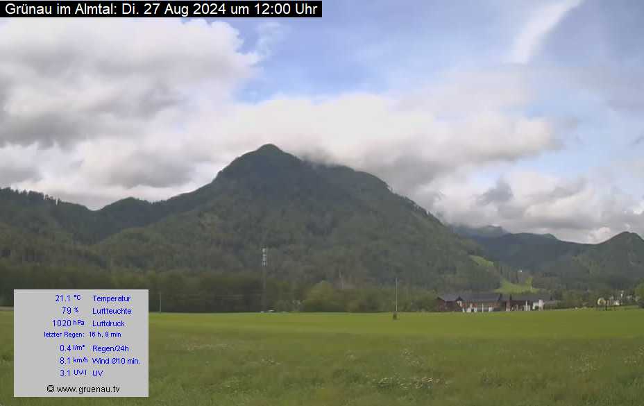 Livecam Zwillingskogel