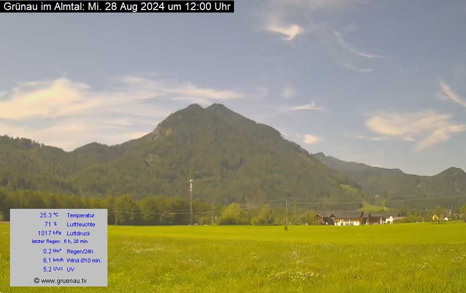 Livecam Zwillingskogel