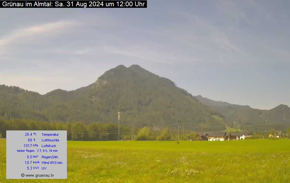 Livecam Zwillingskogel