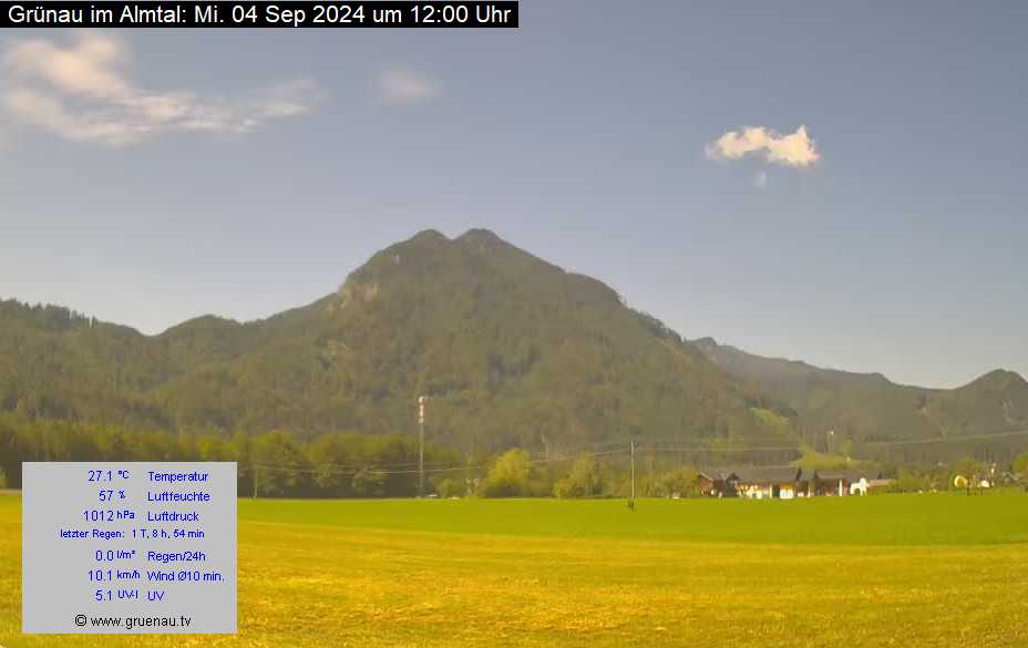 Livecam Zwillingskogel