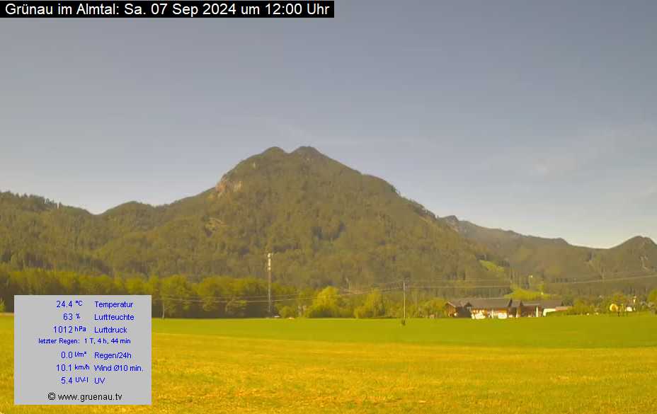 Livecam Zwillingskogel
