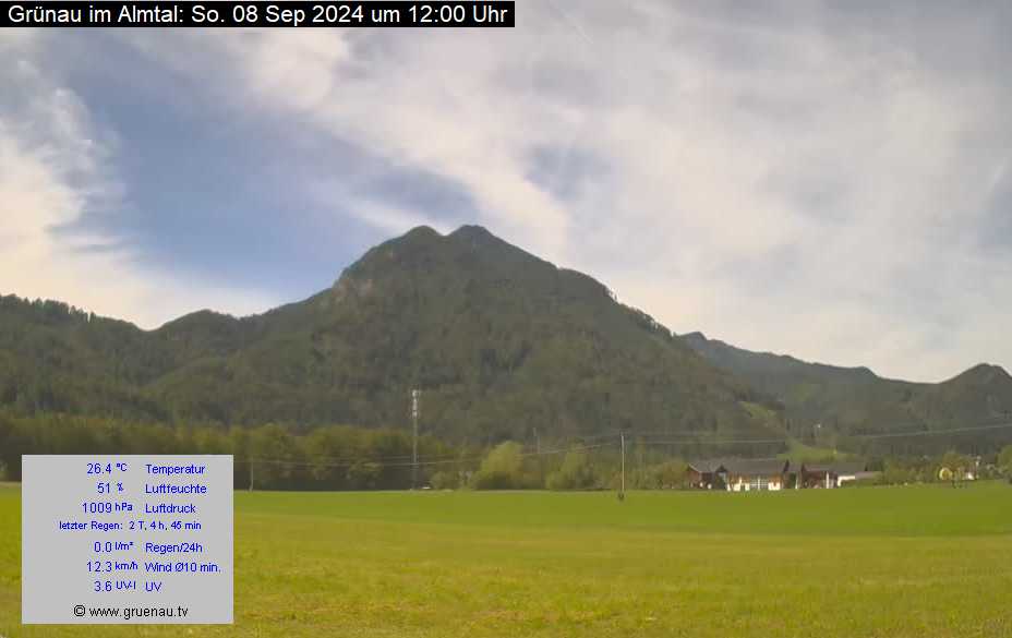 Livecam Zwillingskogel