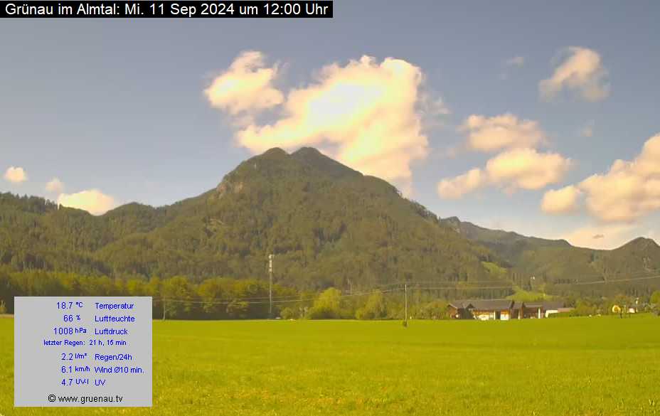 Livecam Zwillingskogel