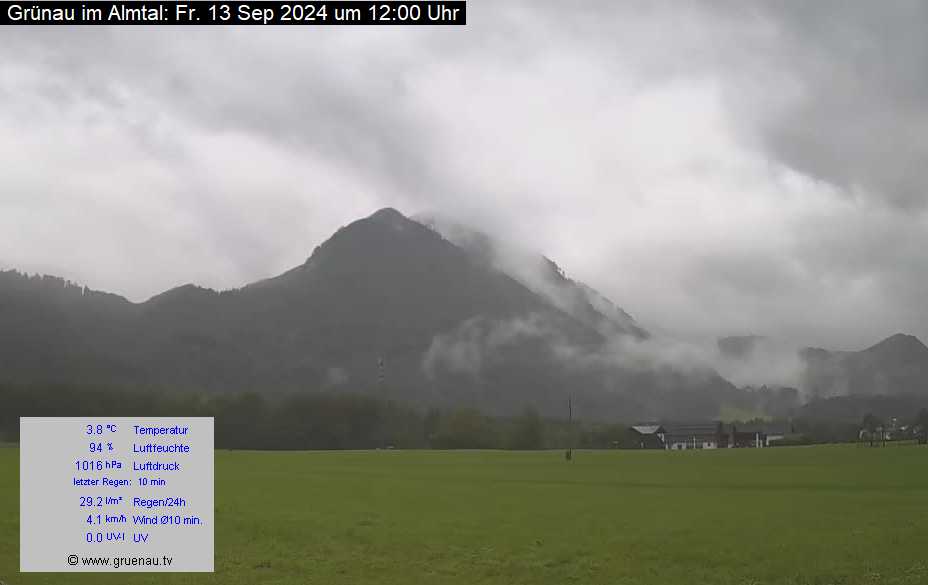 Livecam Zwillingskogel