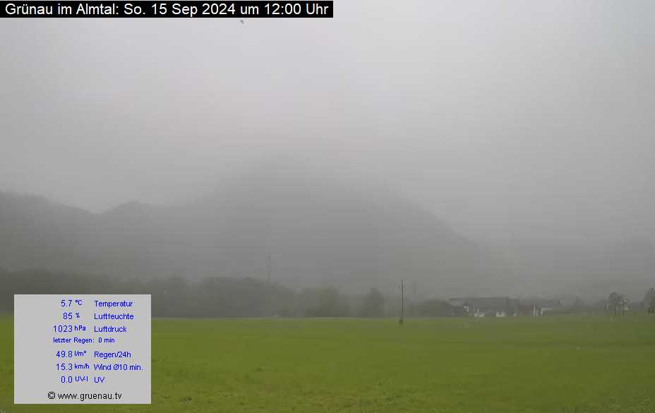 Livecam Zwillingskogel