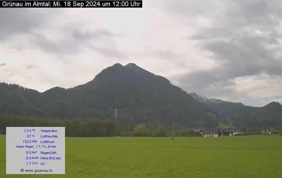 Livecam Zwillingskogel