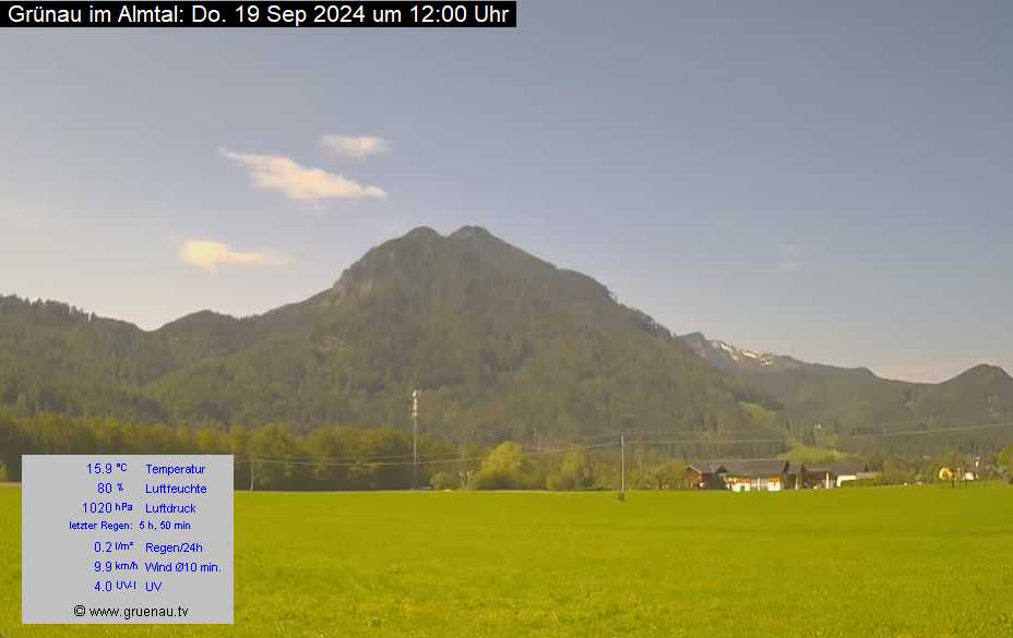 Livecam Zwillingskogel