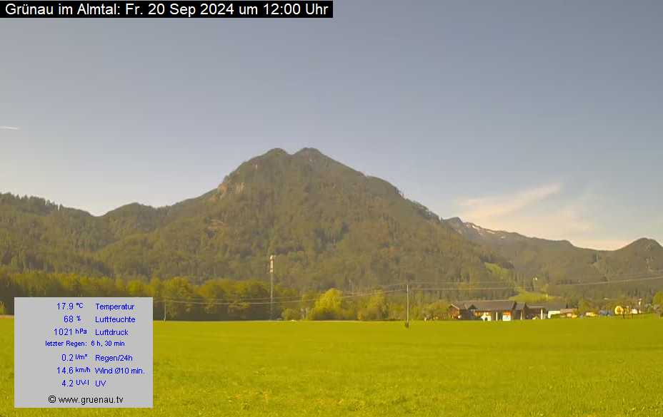 Livecam Zwillingskogel