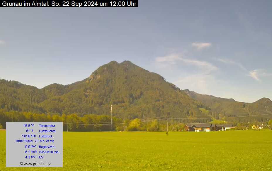 Livecam Zwillingskogel
