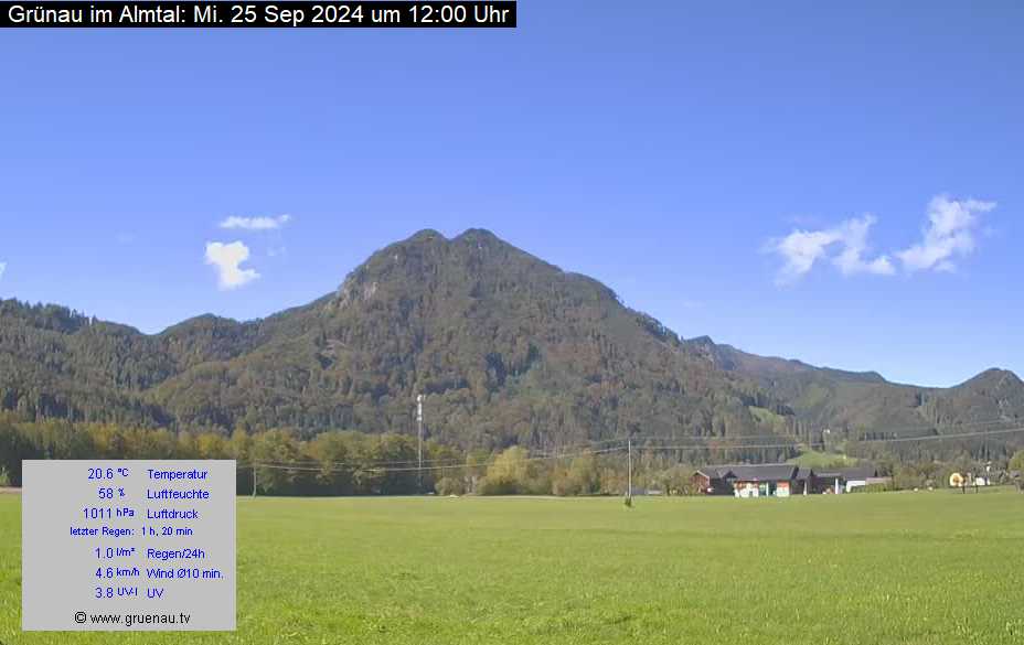 Livecam Zwillingskogel