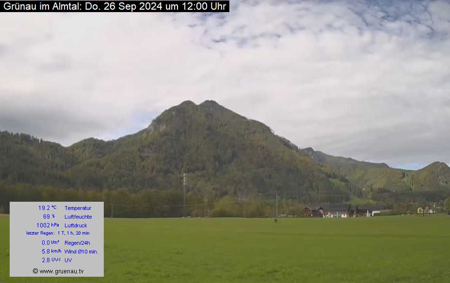 Livecam Zwillingskogel