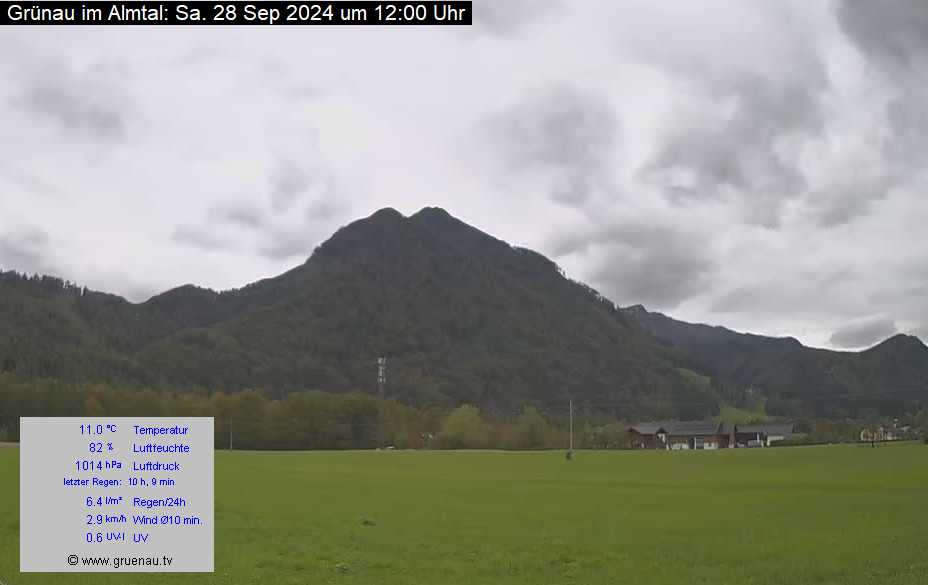 Livecam Zwillingskogel
