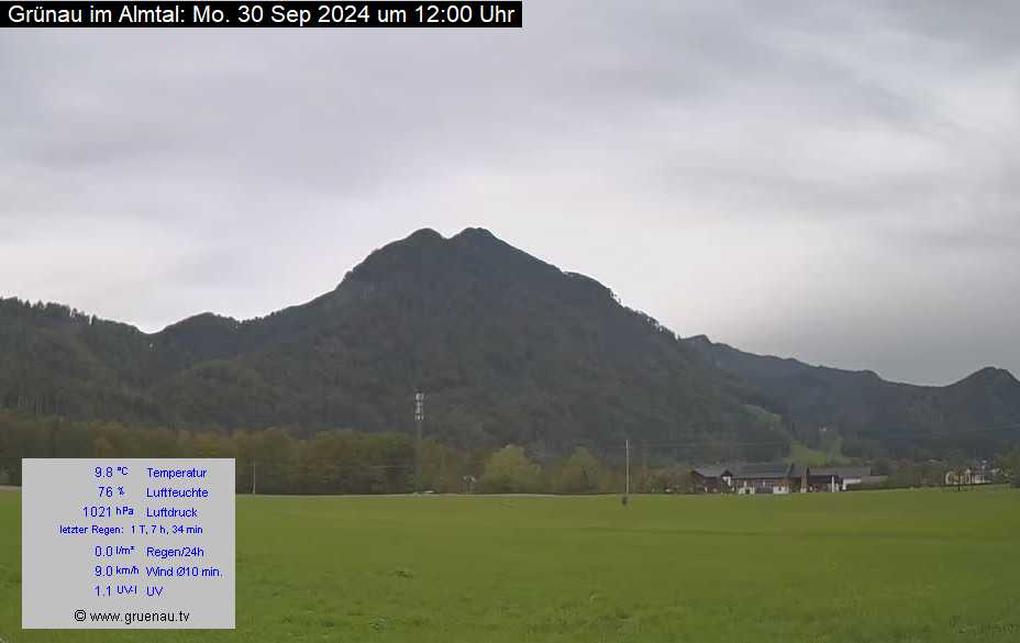Livecam Zwillingskogel