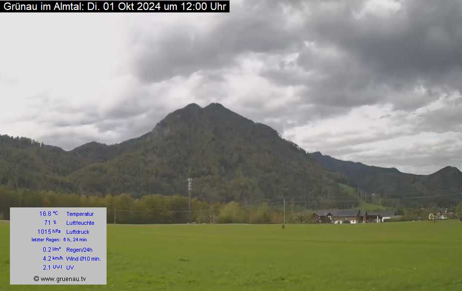 Livecam Zwillingskogel