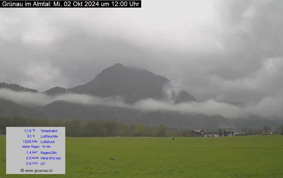 Livecam Zwillingskogel