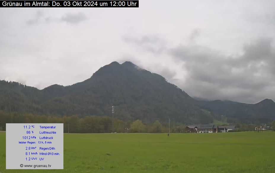 Livecam Zwillingskogel