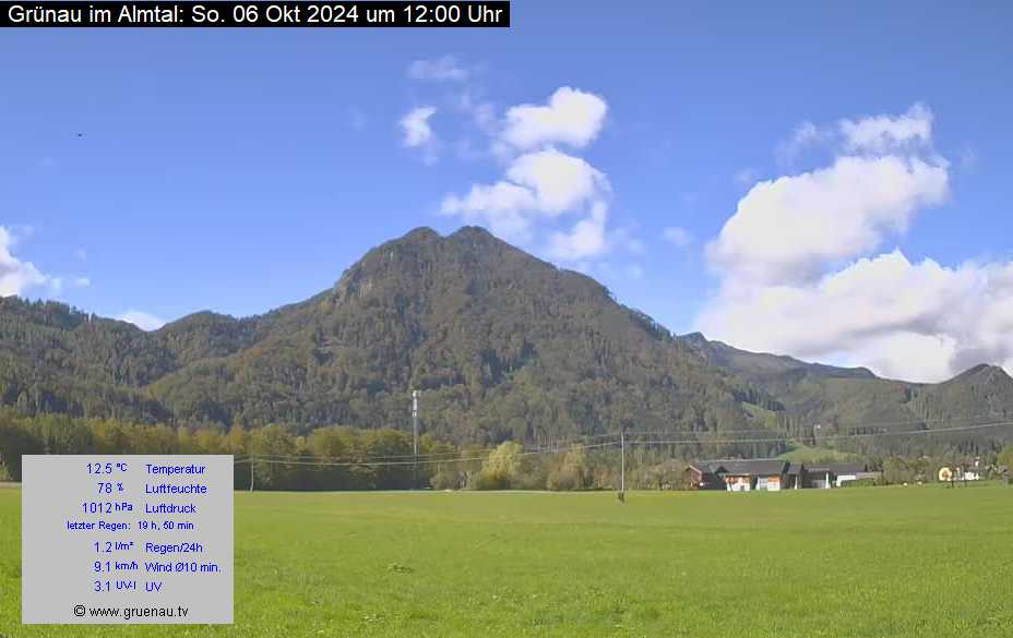 Livecam Zwillingskogel