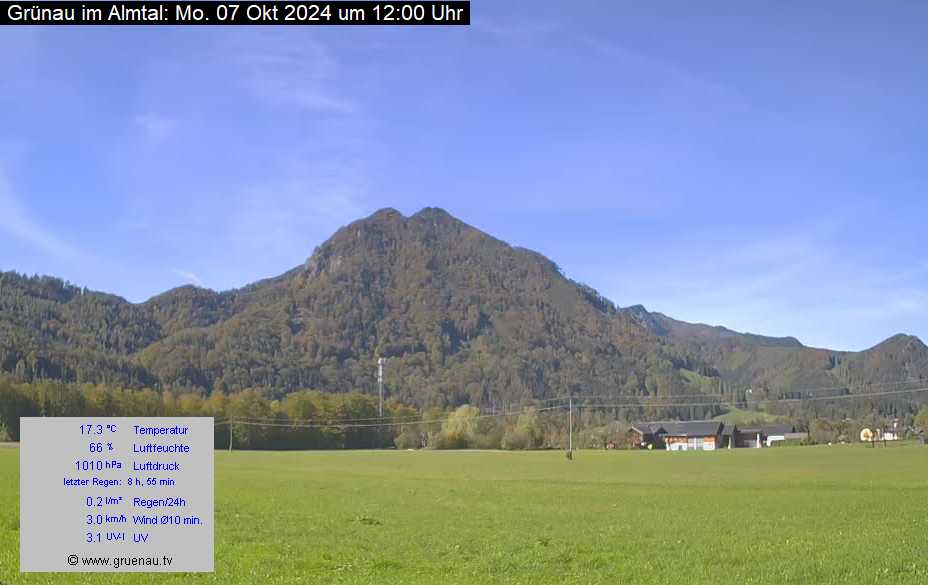 Livecam Zwillingskogel