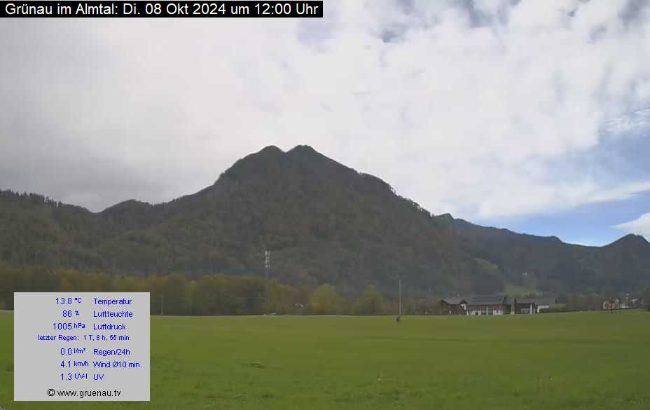 Livecam Zwillingskogel