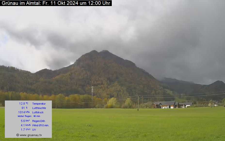 Livecam Zwillingskogel