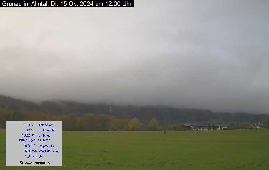 Livecam Zwillingskogel