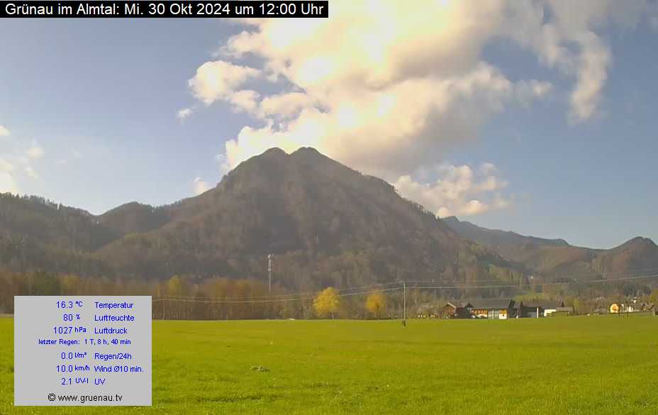 Livecam Zwillingskogel