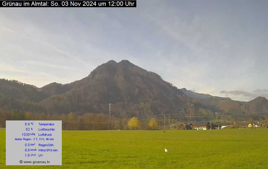 Livecam Zwillingskogel