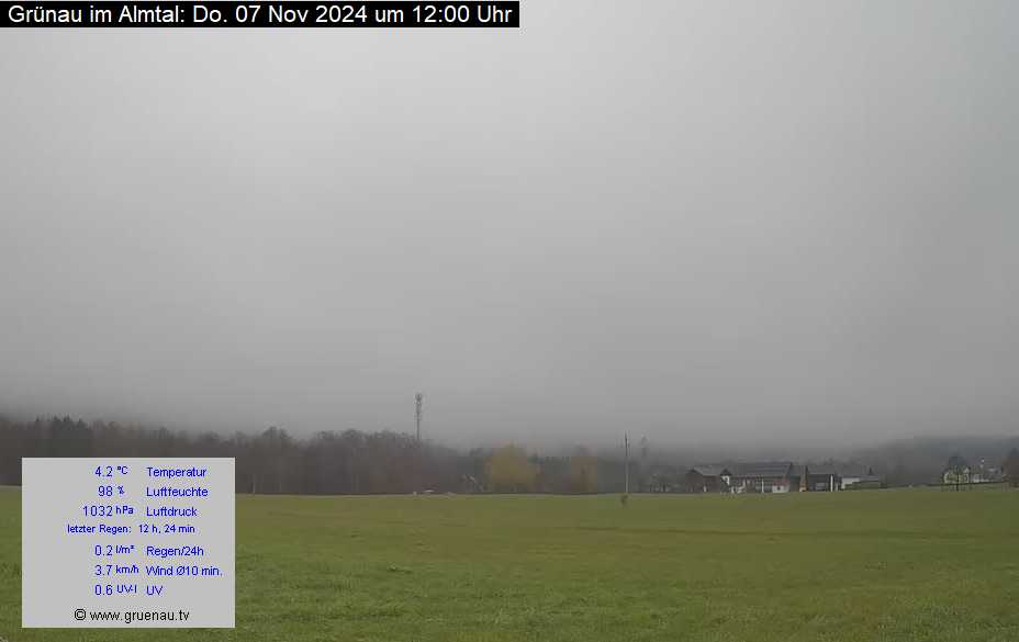 Livecam Zwillingskogel