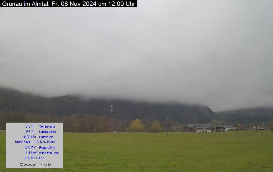 Livecam Zwillingskogel