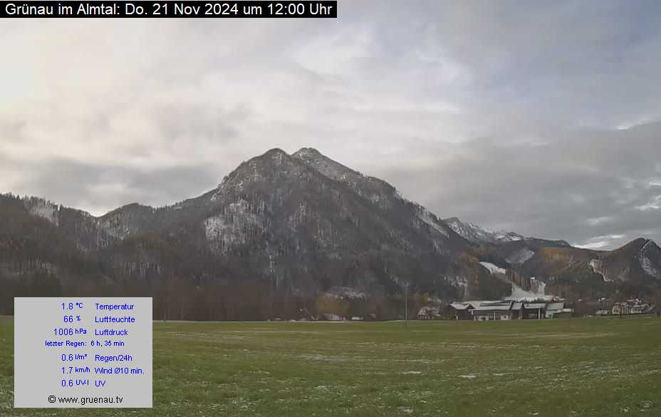 Livecam Zwillingskogel
