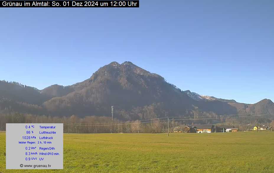 Livecam Zwillingskogel