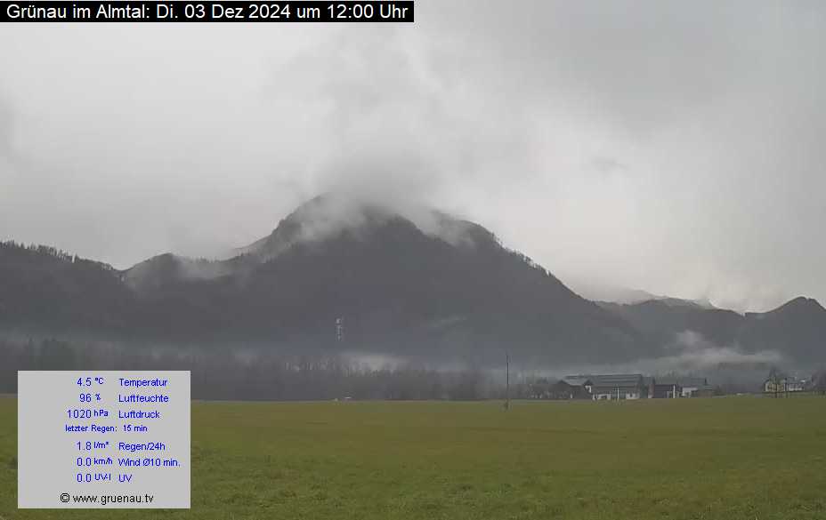 Livecam Zwillingskogel