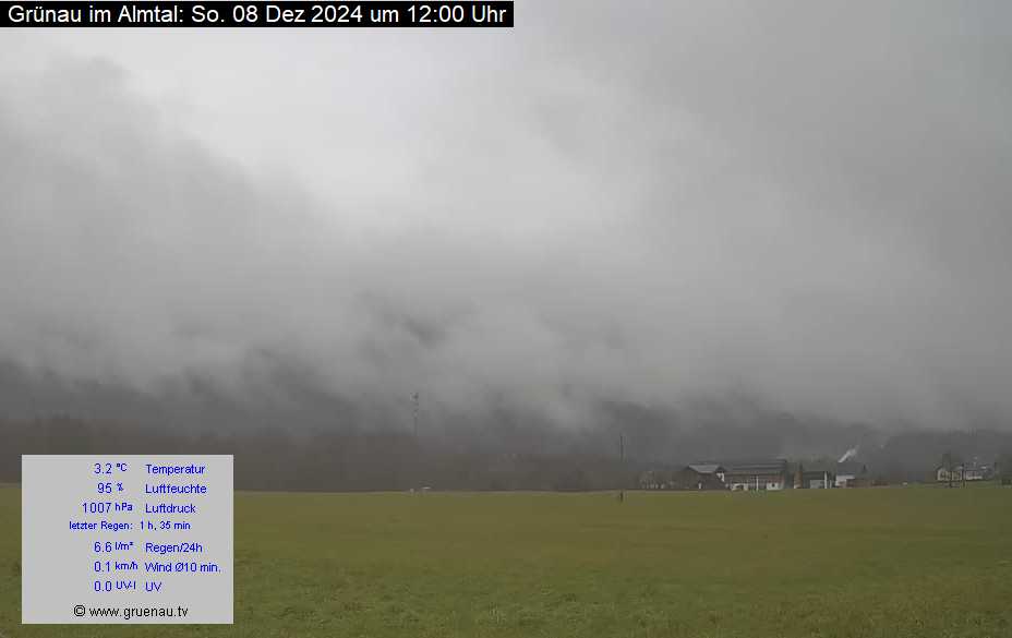 Livecam Zwillingskogel