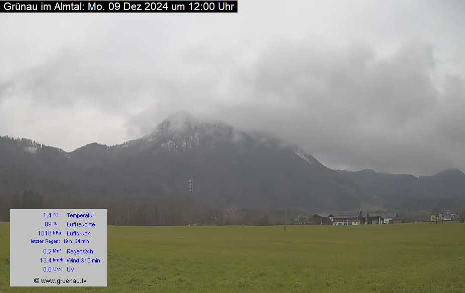 Livecam Zwillingskogel