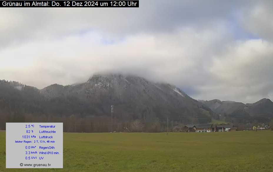 Livecam Zwillingskogel