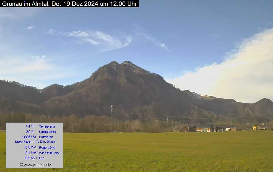 Livecam Zwillingskogel