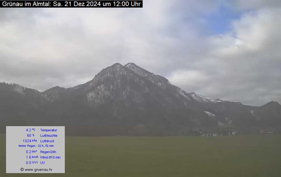 Livecam Zwillingskogel