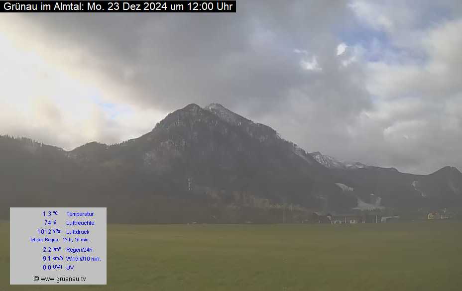Livecam Zwillingskogel