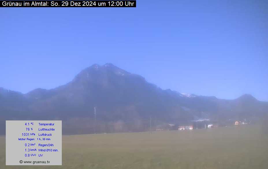 Livecam Zwillingskogel
