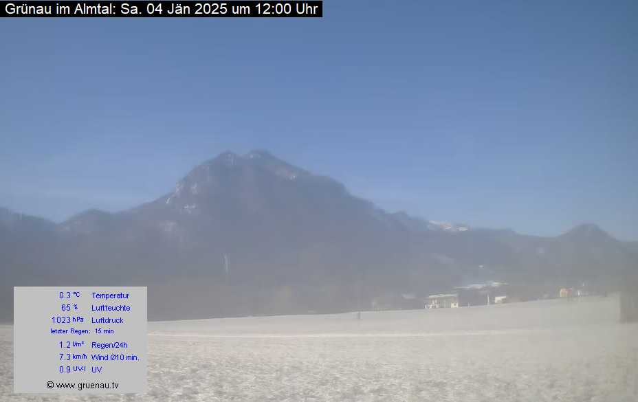 Livecam Zwillingskogel