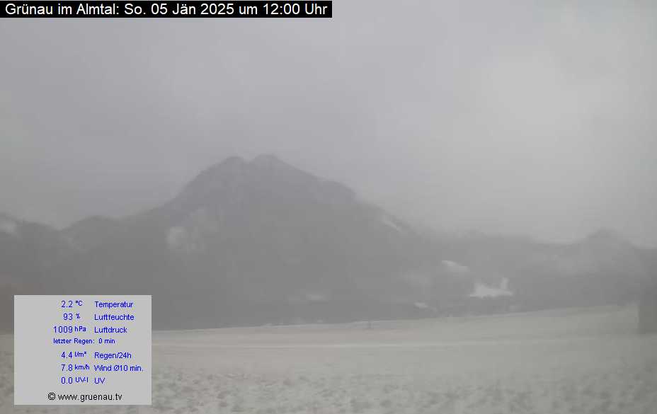 Livecam Zwillingskogel