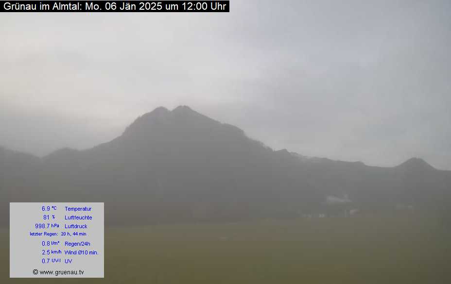 Livecam Zwillingskogel