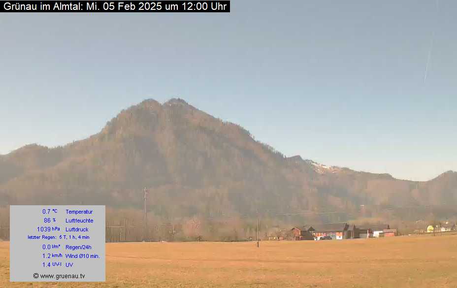 Livecam Zwillingskogel