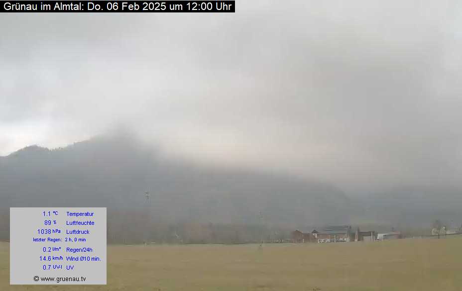 Livecam Zwillingskogel
