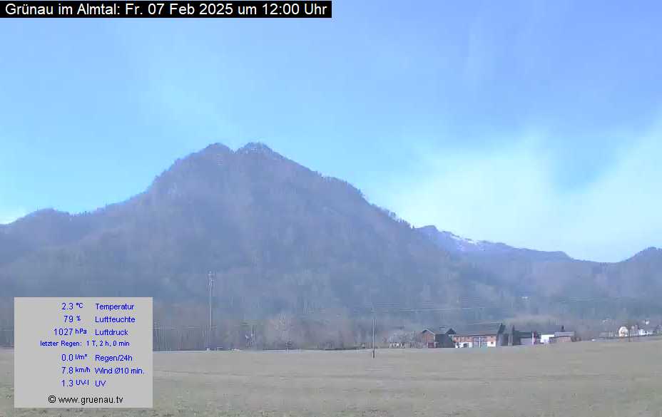 Livecam Zwillingskogel